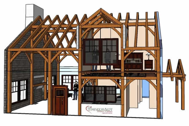 3D Model of the Timber Frame
