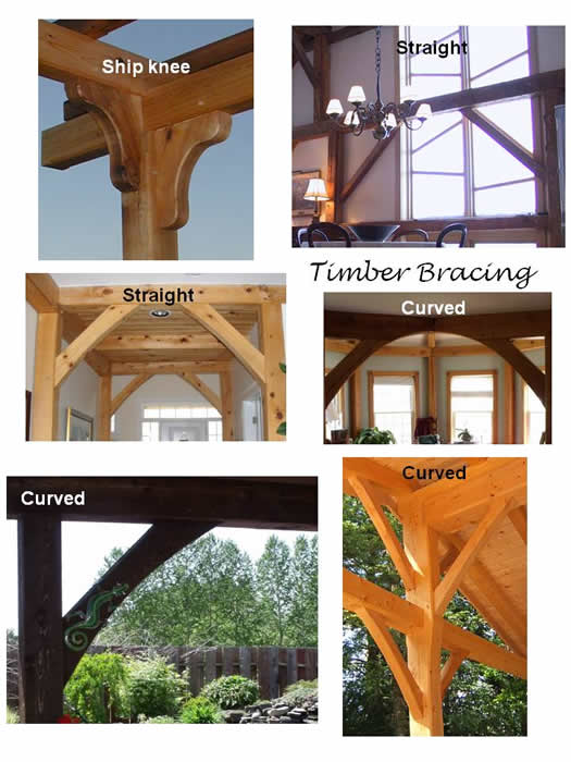 Timber Bracing